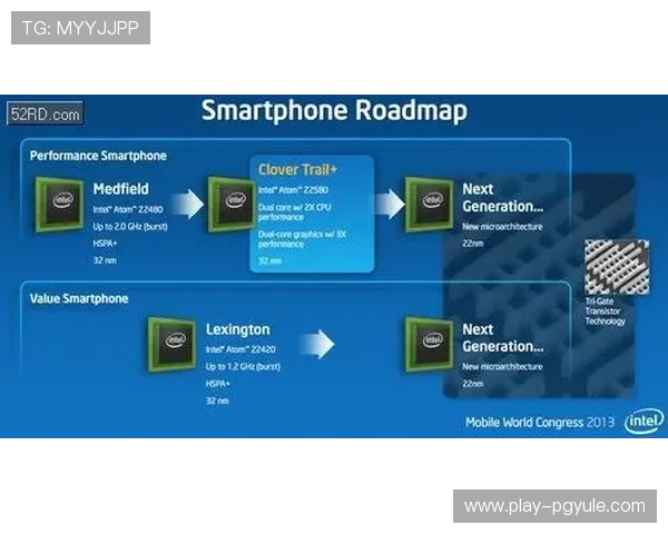 多平台兼容的ag手机版登录线路推荐，满足不同设备用户需求