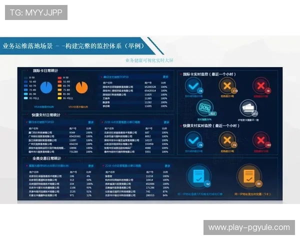 凯发线上平台专业的技术团队，确保平台稳定运行与持续优化体验