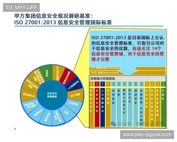 AG视讯安全网站的安全技术升级与持续优化策略分析