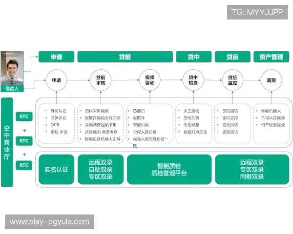 全面解析GD视讯的安全保障措施确保玩家资金与信息安全的详细方案