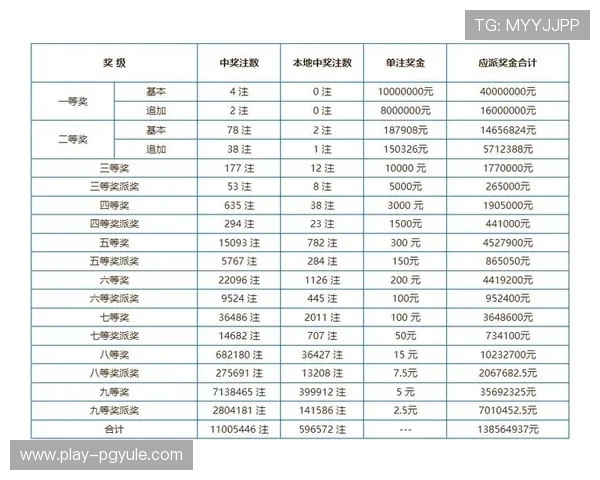 如何在完美体育真人平台上实现高效投注与赢取丰厚奖金的实用技巧 如何在完美体育真人平台上实现高效投注与赢取丰厚奖金的实用技巧